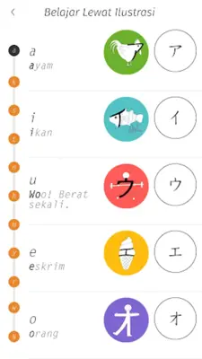 Katakana Memory Hint [Indonesian] android App screenshot 1